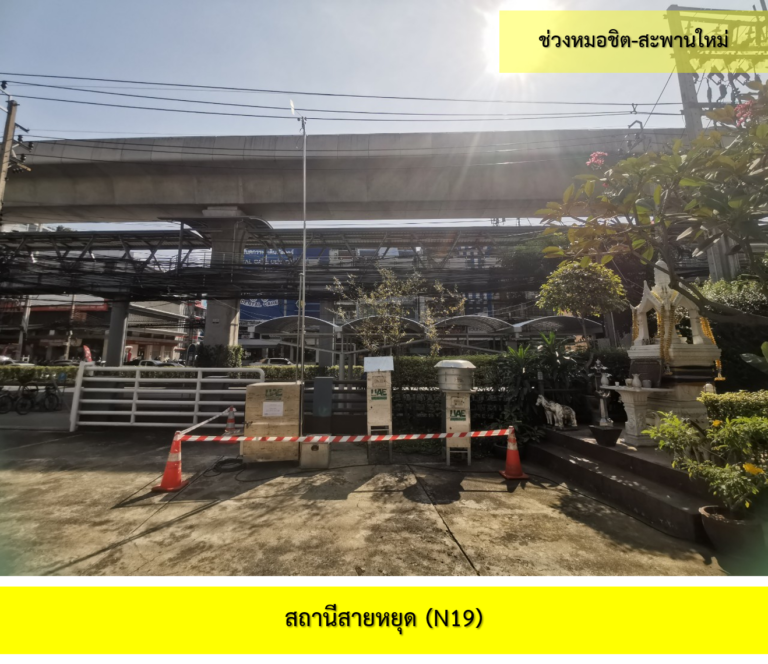 1.5 อากาศ N19