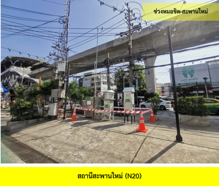 1.6 อากาศ N20
