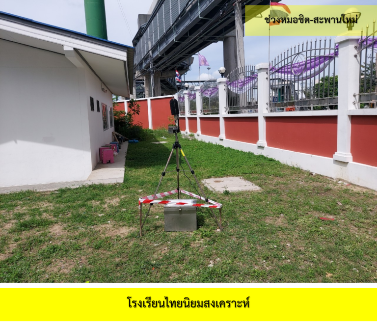 3.6 เสียง โรงเรียนไทยนิยมสงเคราะห์