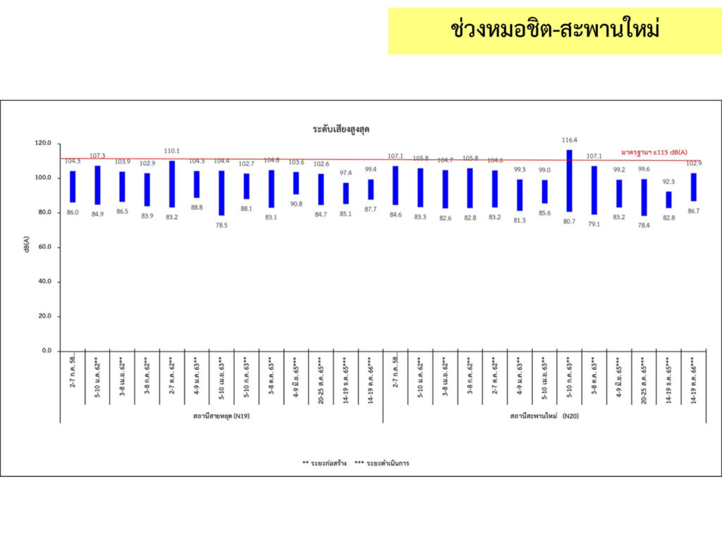 3_เสียง_16
