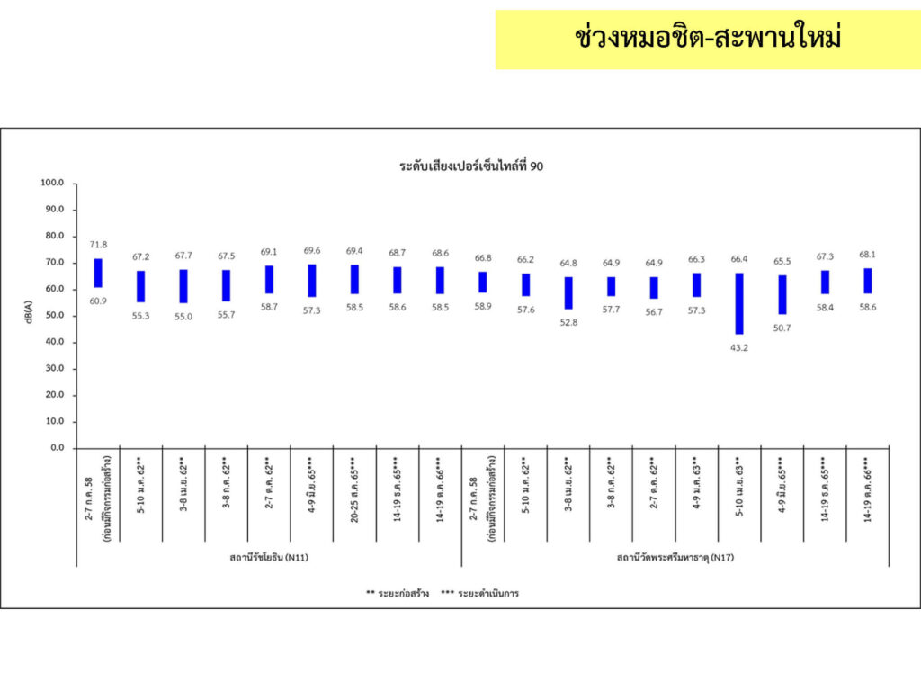 3_เสียง_24