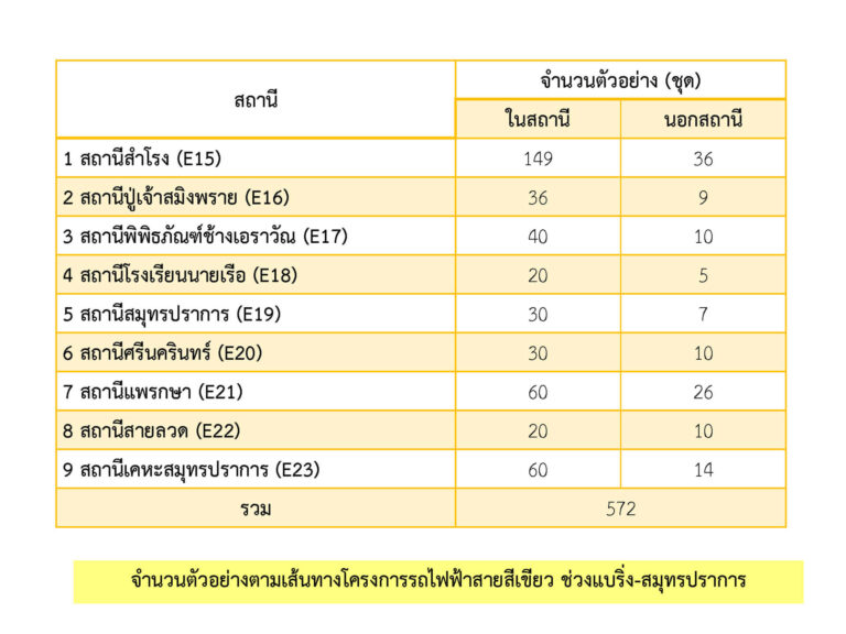 BEM_Web_Bearing_Sacrified_Suyvey_Jun-Dec_23_010324_Page_1