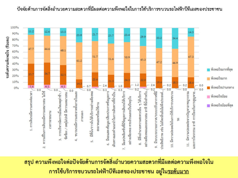 BEM_Web_Bearing_Sacrified_Suyvey_Jun-Dec_23_010324_Page_7