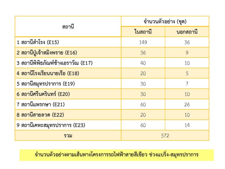 BEM_Web_Bearing_Sacrified_Suyvey_Jun-Dec_23_010324_Page_1