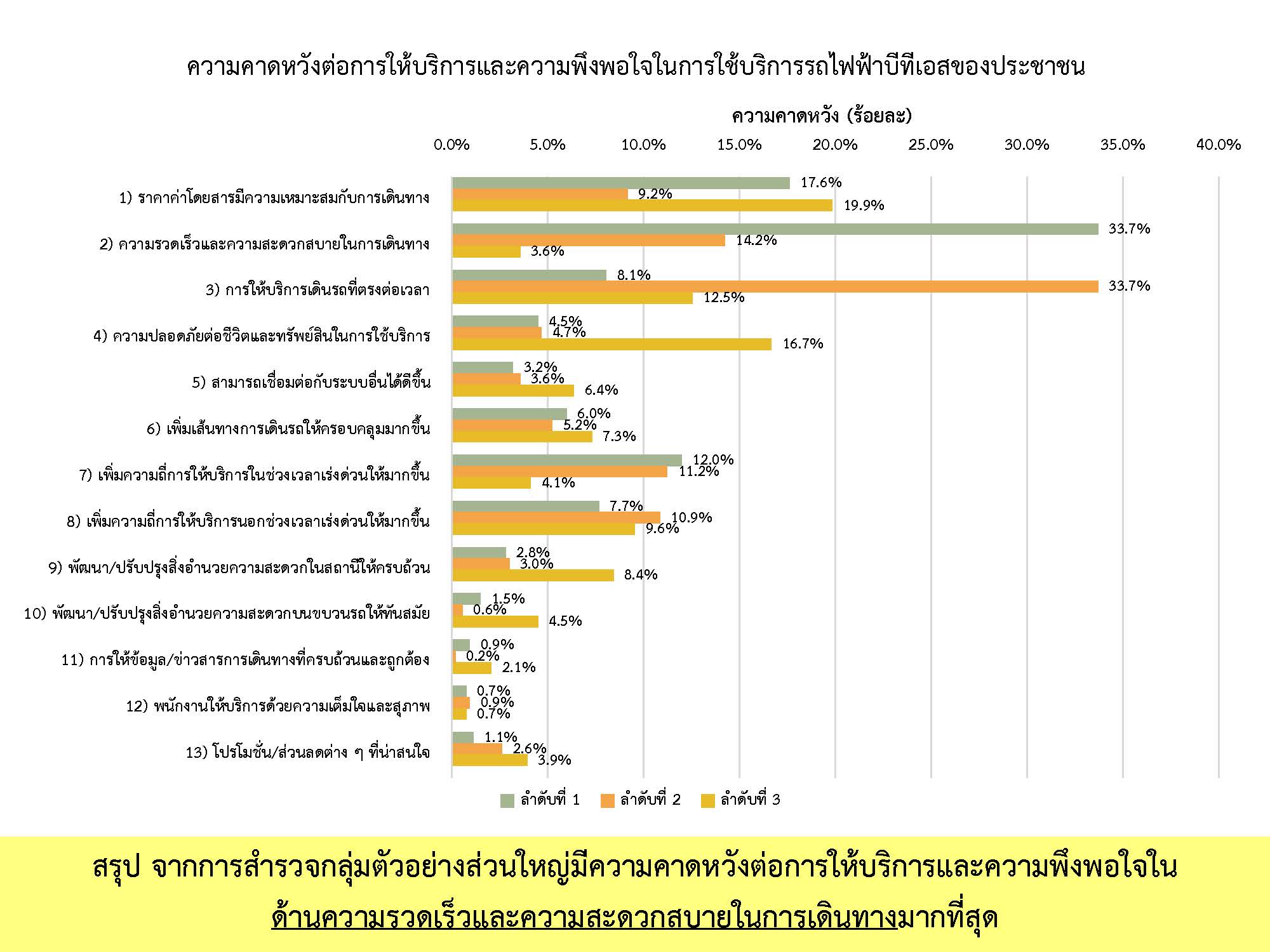 BEM_Web_Bearing_Sacrified_Suyvey_Jan-Jun_24_091125_Page_8