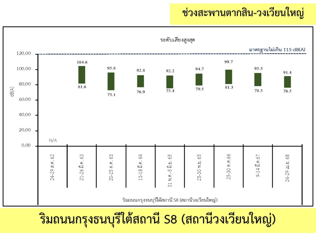 3_เสียง_04