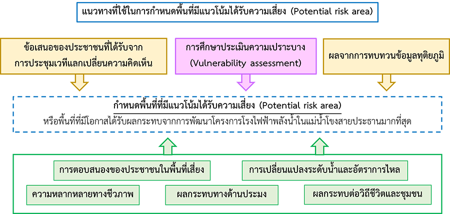 tnmc3-2-1_1 tnmc3-2-1_1